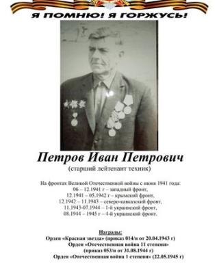 Петров Иван Петрович