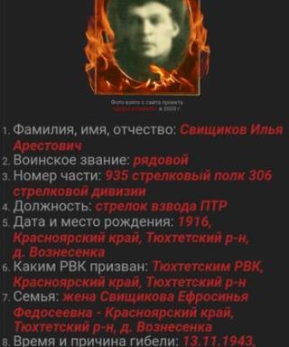 Свищиков Илья Арестович