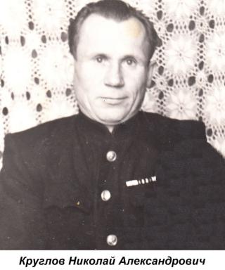 Круглов Николай Александрович