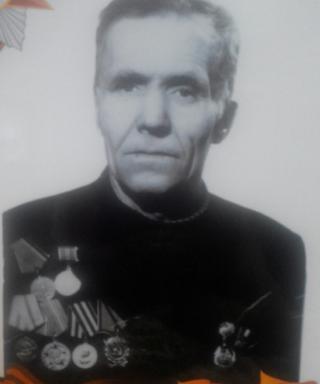 Лукьянов Никита Никитович
