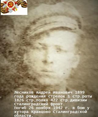 Лесников Андрей Иванович