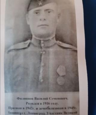 Филиппов Василий Семенович