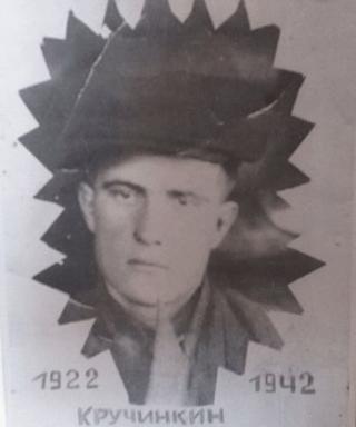 Кручинкин Гаврил Иосифович