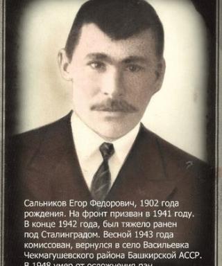 Сальников Егор Федорович