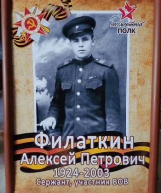 Филаткин Алексей Петрович