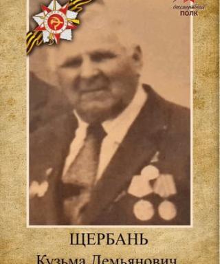 Щербань Кузьма Демьянович