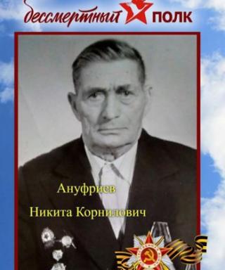 Ануфриев Никита Корнилович