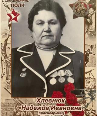Иванова Надежда Ивановна