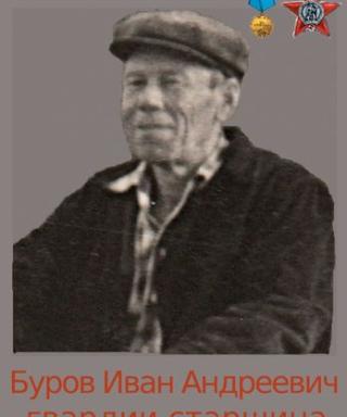 Буров Иван Андреевич