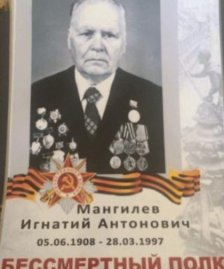 Мангилев Игнатий Антонович