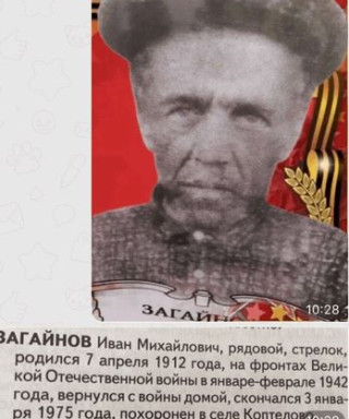 Загайнов Иван Михайлович