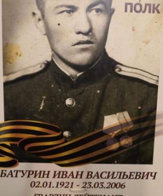 Батурин Иван Васильевич