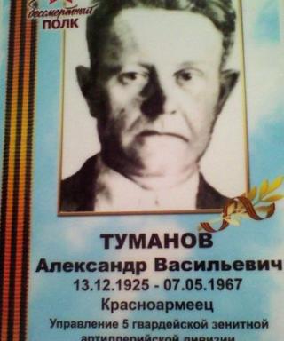 Туманов Александр Васильевич