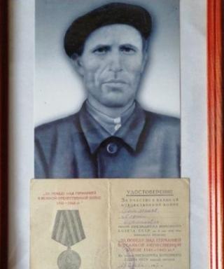 Гильманов Альтий Нугуманович