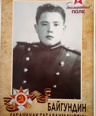 Байгундин Габдулхак Габдрахманович