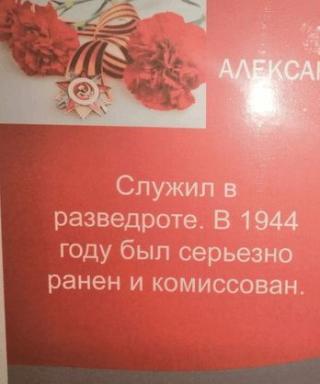 Тисецкий Александр Тимофневич
