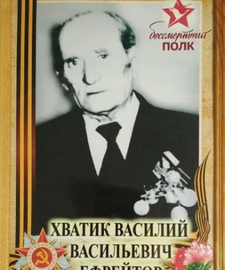 Хватик Василий