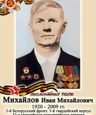 Михайлов Иван Михайлович