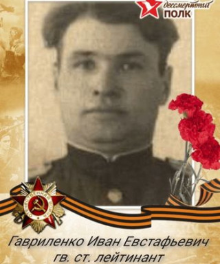 Гавриленко Иван Евстафьевич