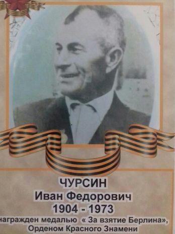 Чурсин Иван Федорович