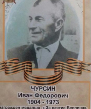 Чурсин Иван Федорович