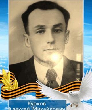 Курков Алексей Михайлович
