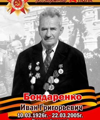 Бондаренко Иван Григорьевич