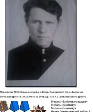 Бритов Данил Степанович
