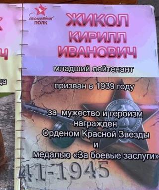 Жикол Кирилл Иванович