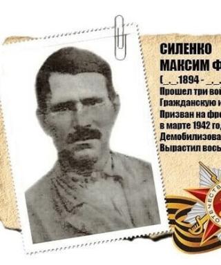 Силенко Максим Филиппович