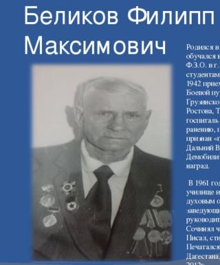 Беликов Филипп Максимович