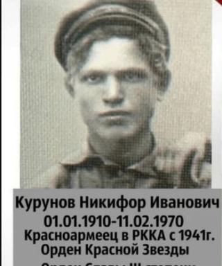 Курунов Никифор Иванович