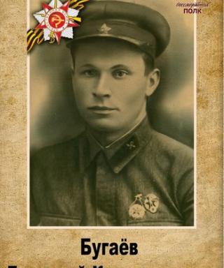 Бугаев Григорий Кондратьевич