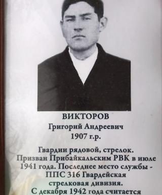 Викторов Григорий Андреевич
