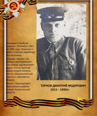 Турнов Дмитрий Федорович