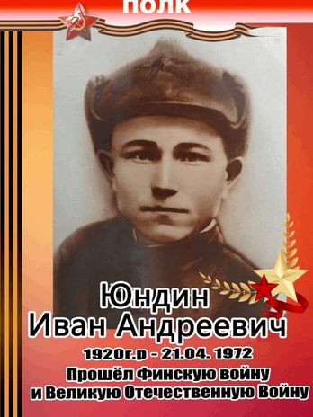 Юндин Иван Андреевич