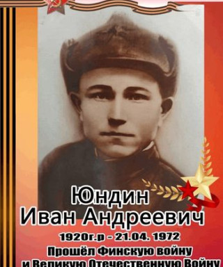 Юндин Иван Андреевич