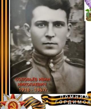 Соловьев Иван Николаевич