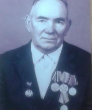 Коваленко Никита Данилович