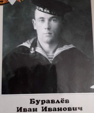 Буравлев Иван Иванович