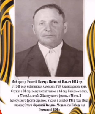 Пиньчук Василий Ильич