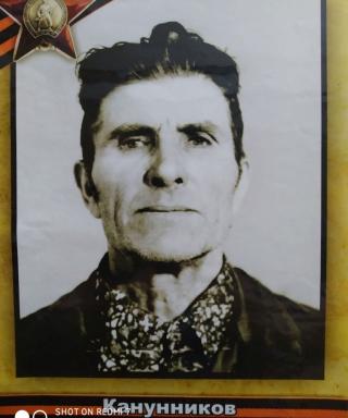 Канунников Денис Федотович