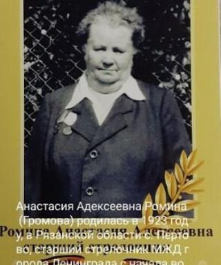 Роминагромова Анастасия Алексеевна