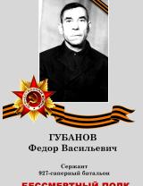 Губанов Федор Васильевич