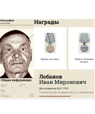 Лобанов Иван Миронович
