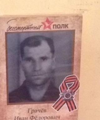 Грачёв Иван Федорович