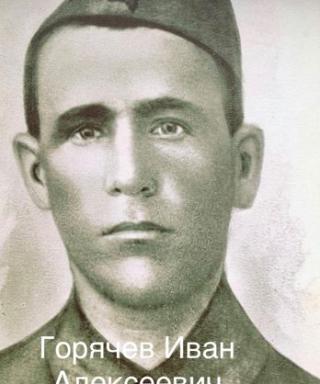 Горячев Иван Алексеевич