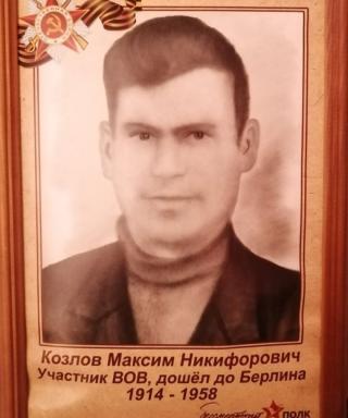 Козлов Максим Никифорович