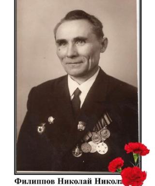 Филиппов Николай Николаевич
