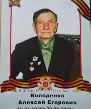 Володенко Алексей Егорович